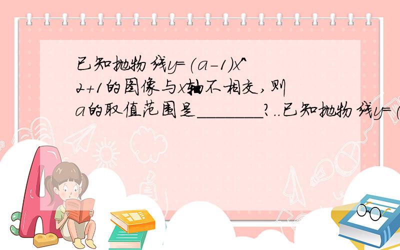 已知抛物线y=(a-1)x^2+1的图像与x轴不相交,则a的取值范围是_______?..已知抛物线y=(a-1)x^2+1的图像与x轴不相交,则a的取值范围是_______?