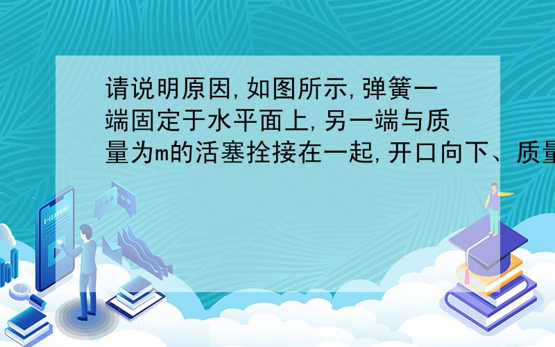 请说明原因,如图所示,弹簧一端固定于水平面上,另一端与质量为m的活塞拴接在一起,开口向下、质量为M的气缸与活塞一起封闭了一定质量的气体．气缸和活塞均可与外界进行热交换．若外界