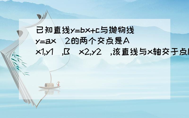 已知直线y=bx+c与抛物线y=ax^2的两个交点是A(x1,y1),B(x2,y2),该直线与x轴交于点P(X0,0)求证:1/X0=1/x1+1/x2