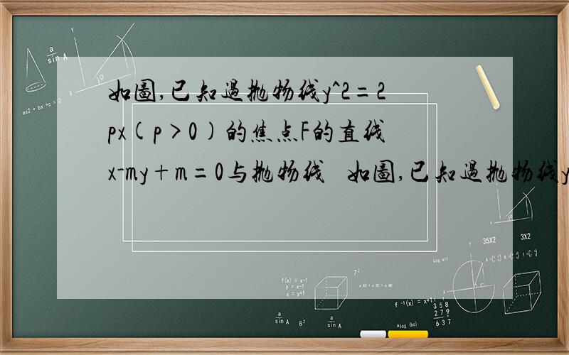 如图,已知过抛物线y^2=2px(p>0)的焦点F的直线x-my+m=0与抛物线   如图,已知过抛物线y^2=2px(p>0)的焦点F的直线x-my+m=0与抛物线交于A.B两点,且  三角形OAB面积为2根号2   , 求m^6+m^4的值是