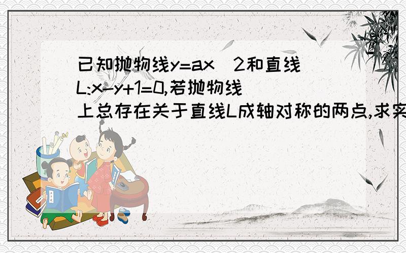 已知抛物线y=ax^2和直线L:x-y+1=0,若抛物线上总存在关于直线L成轴对称的两点,求实数a的取值范围