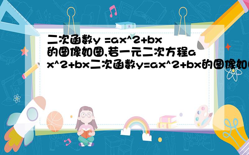 二次函数y =ax^2+bx的图像如图,若一元二次方程ax^2+bx二次函数y=ax^2+bx的图像如图所示,若一元二次方程ax^2+bx+m=0有实数根,则m的最大值为 ?（图的开口向上,最低点的纵坐标为-3）