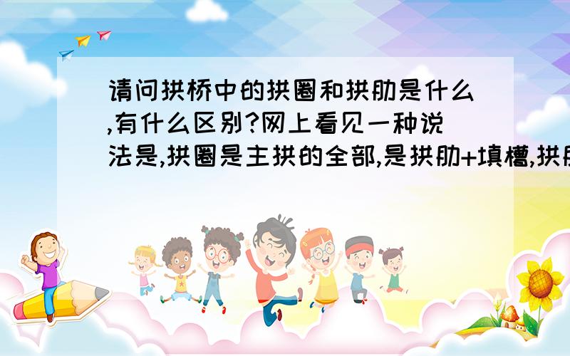 请问拱桥中的拱圈和拱肋是什么,有什么区别?网上看见一种说法是,拱圈是主拱的全部,是拱肋+填槽,拱肋是什么,是绑扎的钢筋吗?填槽又是什么?