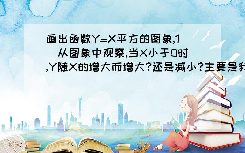 画出函数Y=X平方的图象,1)从图象中观察,当X小于0时,Y随X的增大而增大?还是减小?主要是我不懂当X取负1时,Y是等于负一还是一?这个问题我困扰了很久,