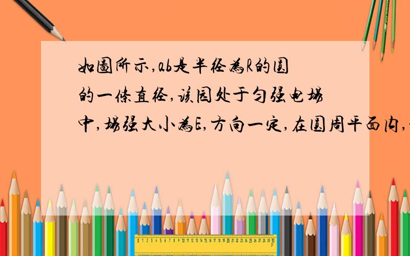 如图所示,ab是半径为R的圆的一条直径,该园处于匀强电场中,场强大小为E,方向一定,在圆周平面内,将一带正电q的小球从a点以相同的动能抛出；抛出方向不相同时,小球会经过圆周上不同的点,