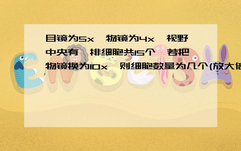 目镜为5x,物镜为4x,视野中央有一排细胞共15个,若把物镜换为10x,则细胞数量为几个(放大倍数等于目镜物镜放大倍数的乘积),求答题的过程,咋算的了