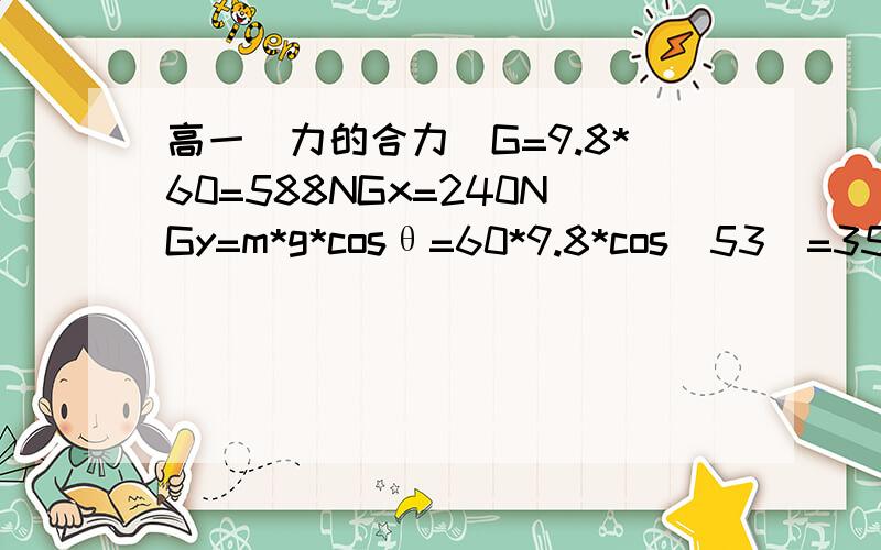 高一(力的合力)G=9.8*60=588NGx=240NGy=m*g*cosθ=60*9.8*cos(53)=352.8N算出来Gx&Gy的合力等于407.53N,怎么不等于G(588N)?请问我哪里有错,