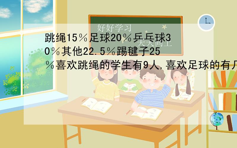 跳绳15％足球20％乒乓球30％其他22.5％踢毽子25％喜欢跳绳的学生有9人,喜欢足球的有几人?