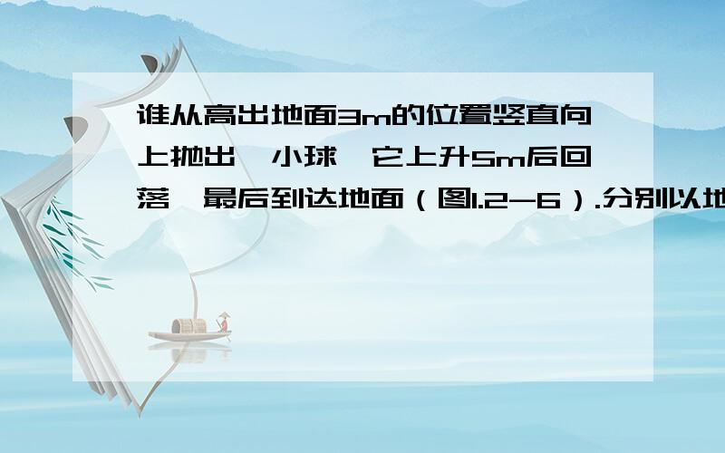 谁从高出地面3m的位置竖直向上抛出一小球,它上升5m后回落,最后到达地面（图1.2-6）.分别以地面和抛出点为原点建立坐标系,方向均以向上为正,填写一下表格 坐标原点的设置│出发点│最高