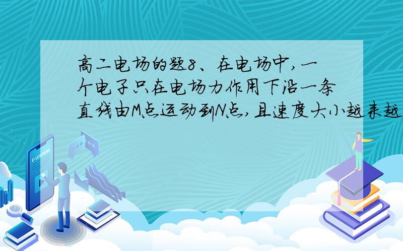 高二电场的题8、在电场中,一个电子只在电场力作用下沿一条直线由M点运动到N点,且速度大小越来越小,下列论述正确的是：（AD ） A、M点的电势一定高于N点 B、M点的电场强度一定小于N点 C、