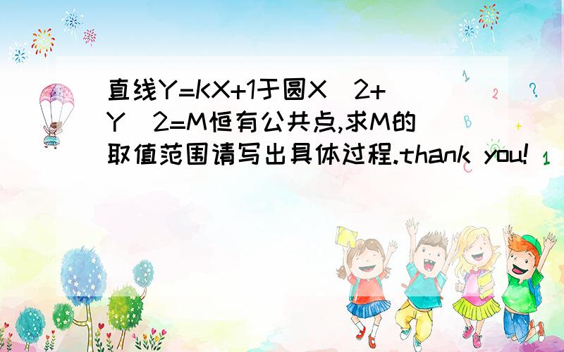 直线Y=KX+1于圆X^2+Y^2=M恒有公共点,求M的取值范围请写出具体过程.thank you!