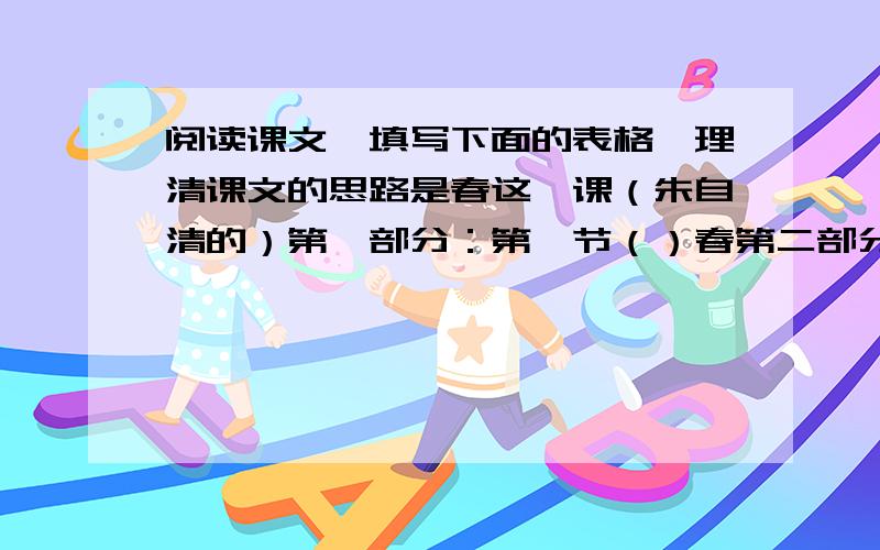 阅读课文,填写下面的表格,理清课文的思路是春这一课（朱自清的）第一部分：第一节（）春第二部分：第2-7节：（）春春（）图 （）春春（）图 （）春具体描绘,春（）图 （）春 春（）图