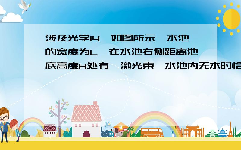 涉及光学14、如图所示,水池的宽度为L,在水池右侧距离池底高度H处有一激光束,水池内无水时恰好在水池的左下角产生一个光斑.已知L=H,现向水池内注水,水面匀速上升,则光斑（ ）A、匀速向右