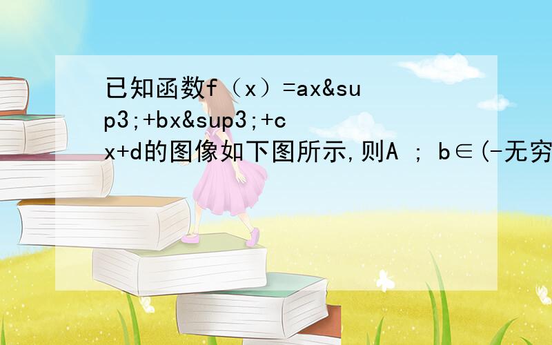 已知函数f（x）=ax³+bx³+cx+d的图像如下图所示,则A ; b∈(-无穷,0） B;b∈（0,1） C; b∈（1,2） D; b∈（2,+无穷）