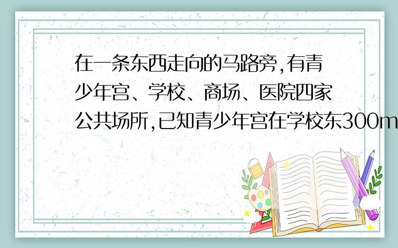 在一条东西走向的马路旁,有青少年宫、学校、商场、医院四家公共场所,已知青少年宫在学校东300m处,商场在学校西200m处,医院在学校东500m处,若将马路近似地看作一条直线,以学校为原点,向东