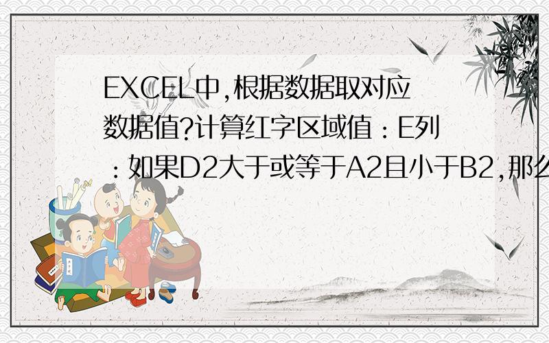 EXCEL中,根据数据取对应数据值?计算红字区域值：E列：如果D2大于或等于A2且小于B2,那么E2＝B2；如果D2小于A2,那么E2＝A2；如果D2大于或等于C2,那么E2＝C2；以此类推---F列：如果E2＝A2,那么F2＝A1