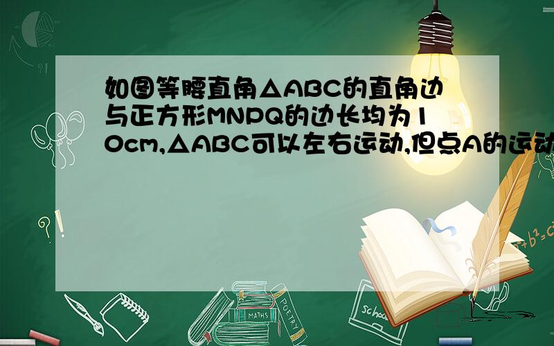 如图等腰直角△ABC的直角边与正方形MNPQ的边长均为10cm,△ABC可以左右运动,但点A的运动范围在M,N之间.试写出阴影部分的面积y平方厘米与CM的长Xcm之间的函数解析式,及自变量x的取值范围.自变