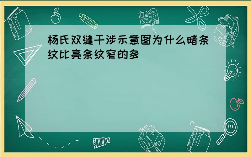 杨氏双缝干涉示意图为什么暗条纹比亮条纹窄的多