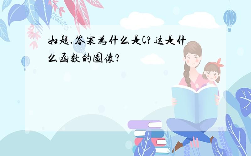 如题,答案为什么是C?这是什么函数的图像?