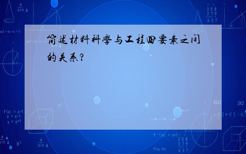 简述材料科学与工程四要素之间的关系?