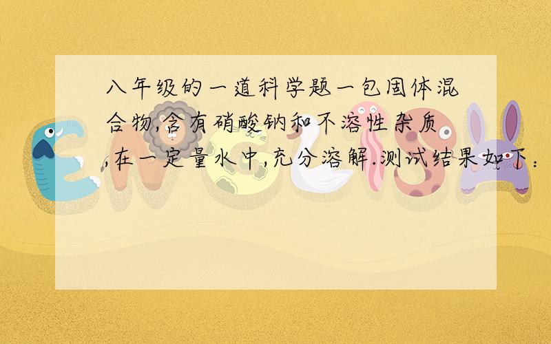 八年级的一道科学题一包固体混合物,含有硝酸钠和不溶性杂质,在一定量水中,充分溶解.测试结果如下：温度 10 40 75剩余固体 201 132 72 单位：克已知各温度,硝酸钠的溶解度如：温度 10 25 40 50 5