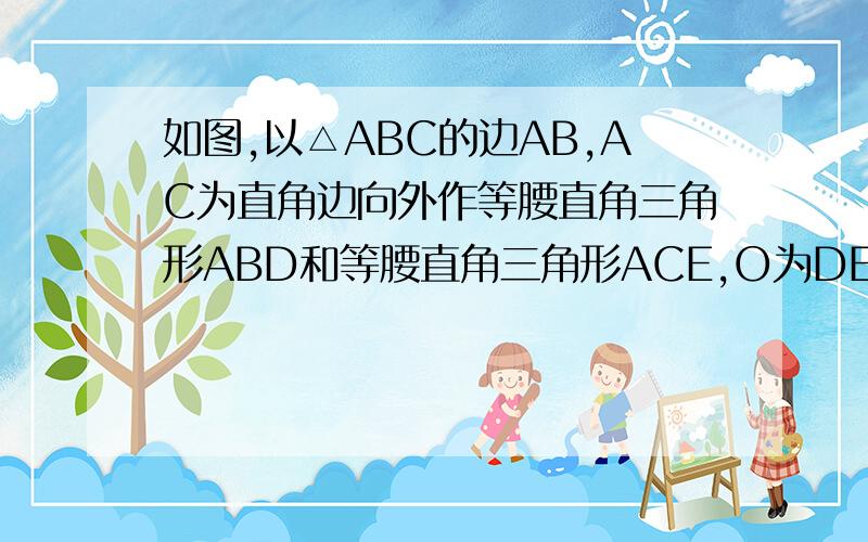 如图,以△ABC的边AB,AC为直角边向外作等腰直角三角形ABD和等腰直角三角形ACE,O为DE的中点,OA的延长线交BC于点H.求证,OA⊥BC