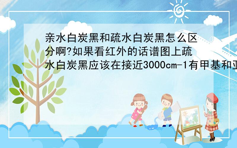 亲水白炭黑和疏水白炭黑怎么区分啊?如果看红外的话谱图上疏水白炭黑应该在接近3000cm-1有甲基和亚甲基吸收峰.亲水白炭黑表面会不会吸附上一些有机物?这样亲水白炭黑谱图上会有甲基和