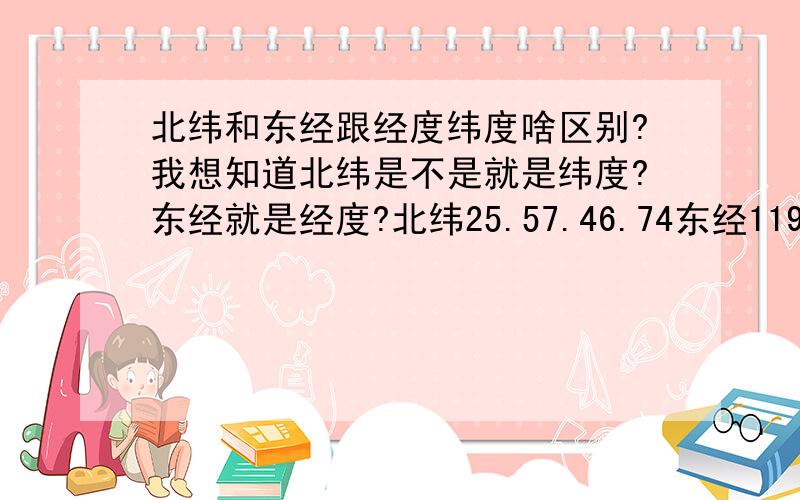 北纬和东经跟经度纬度啥区别?我想知道北纬是不是就是纬度?东经就是经度?北纬25.57.46.74东经119.30.29.21上面这个变成纬度和经度,那个度数是国内福建省的,还不是很懂啊!