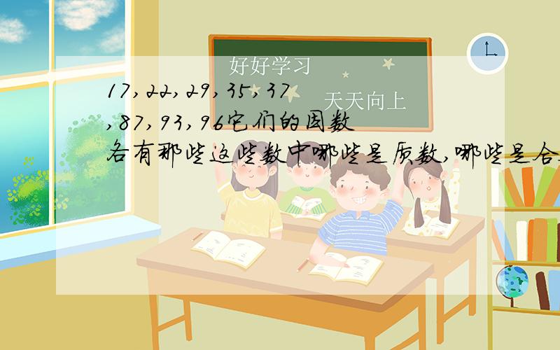 17,22,29,35,37,87,93,96它们的因数各有那些这些数中哪些是质数,哪些是合数