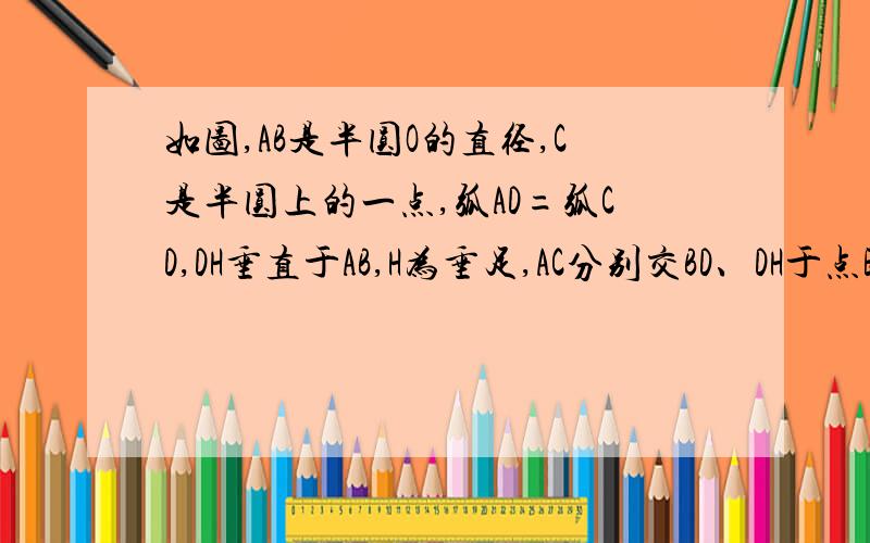 如图,AB是半圆O的直径,C是半圆上的一点,弧AD=弧CD,DH垂直于AB,H为垂足,AC分别交BD、DH于点E、F.求证：DF=EF