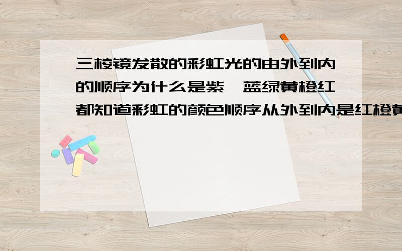 三棱镜发散的彩虹光的由外到内的顺序为什么是紫靛蓝绿黄橙红都知道彩虹的颜色顺序从外到内是红橙黄绿蓝靛紫 但是我上物理课时 老师的三棱镜发散在墙壁上的光由外到内的顺序为什么