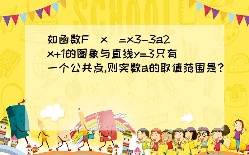 如函数F(x)=x3-3a2x+1的图象与直线y=3只有一个公共点,则实数a的取值范围是?