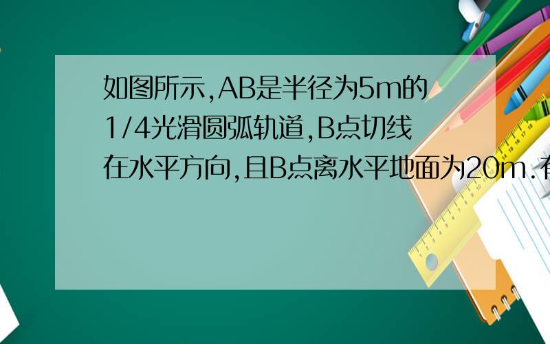 如图所示,AB是半径为5m的1/4光滑圆弧轨道,B点切线在水平方向,且B点离水平地面为20m.有一质量为2Kg的物体（可视为质点）从A点静止开始滑下,重力加速度为10m/s求：1.物体到达B点时,对轨道的压