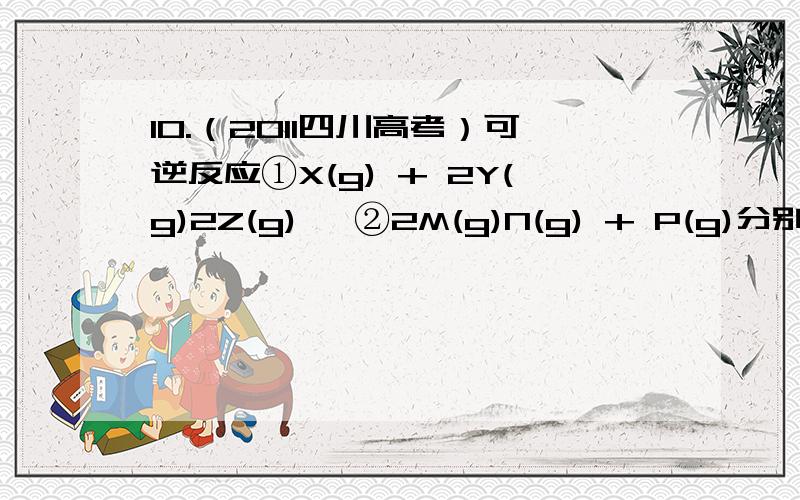 10.（2011四川高考）可逆反应①X(g) + 2Y(g)2Z(g) 、②2M(g)N(g) + P(g)分别在密闭容器的两个反应室中进行,反应室之间有无摩擦、可滑动的密封隔板.反应开始和达到平衡状态时有关物理量的变化如图