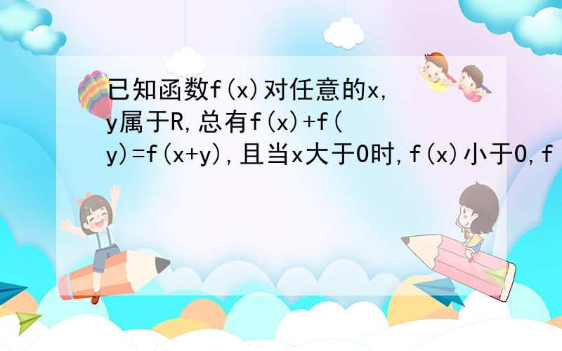 已知函数f(x)对任意的x,y属于R,总有f(x)+f(y)=f(x+y),且当x大于0时,f(x)小于0,f（1）小于负3/4,判断并证明f(x)在R上的单调性