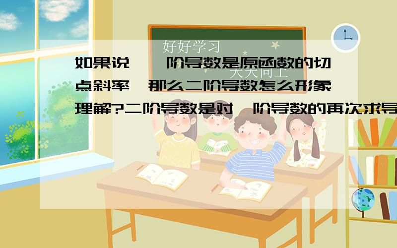 如果说,一阶导数是原函数的切点斜率,那么二阶导数怎么形象理解?二阶导数是对一阶导数的再次求导,我知道的我想有个对二阶导数的简明认识.再形象一点啊!有没有的?