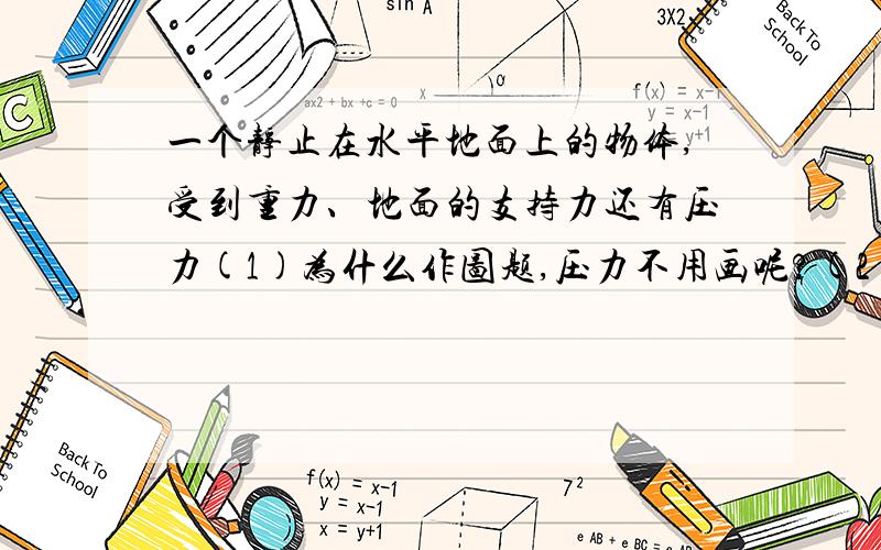 一个静止在水平地面上的物体,受到重力、地面的支持力还有压力(1)为什么作图题,压力不用画呢?(2)支持力是地面发出的,为什么画在物体中心呢?(3)支持力和压力什么关系?支持力和重力什么关