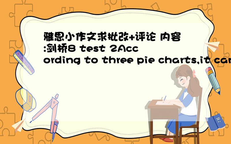 雅思小作文求批改+评论 内容:剑桥8 test 2According to three pie charts,it can be concluded that annual spending by a particular UK school changes from year to year.Teachers' salaries were the dominant proportion in about 20 years.Over the