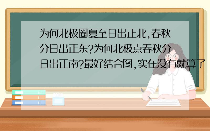 为何北极圈夏至日出正北,春秋分日出正东?为何北极点春秋分日出正南?最好结合图,实在没有就算了