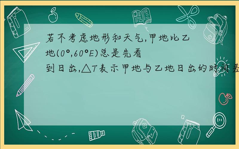 若不考虑地形和天气,甲地比乙地(0°,60°E)总是先看到日出,△T表示甲地与乙地日出的时间差……若不考虑地形和天气,甲地比乙地(0°,60°E)总是先看到日出,△T表示甲地与乙地日出的时间差.图