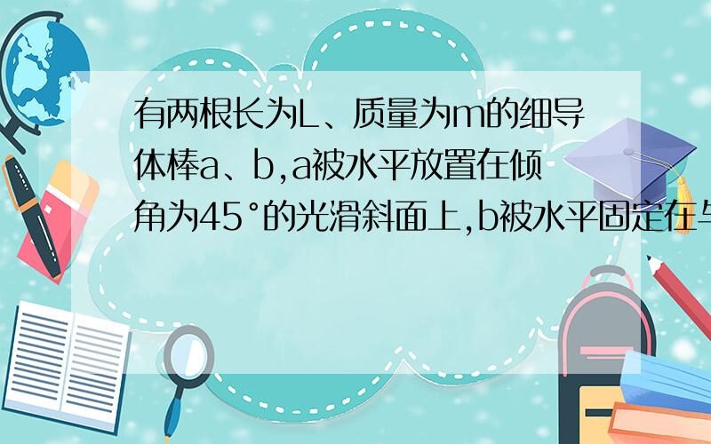 有两根长为L、质量为m的细导体棒a、b,a被水平放置在倾角为45°的光滑斜面上,b被水平固定在与a在同一水平面的另一位置,且a、b平行,它们之间的距离为x.当两细棒中均通以电流强度为I的同向