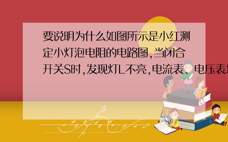 要说明为什么如图所示是小红测定小灯泡电阻的电路图,当闭合开关S时,发现灯L不亮,电流表、电压表均无示数.若电路故障只出现在灯L和变阻器R中的一处,则下列判断正确的是A.灯L短路 B.灯L断