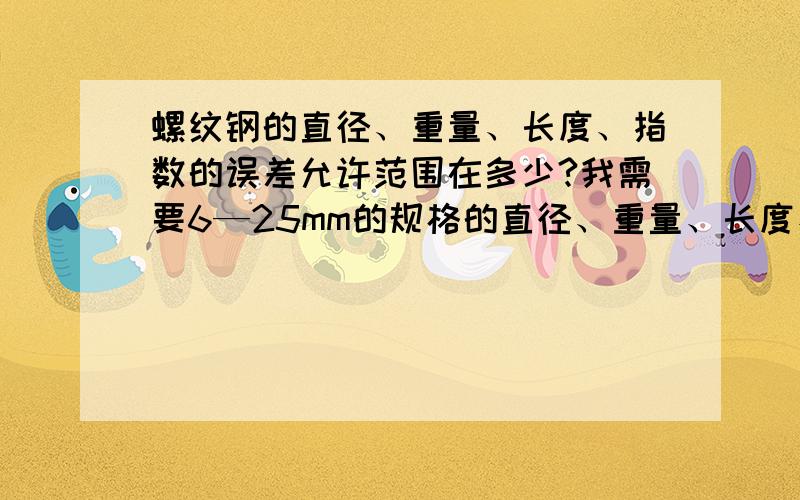 螺纹钢的直径、重量、长度、指数的误差允许范围在多少?我需要6—25mm的规格的直径、重量、长度、指数的的误差允许范围,麻烦大家帮下忙!