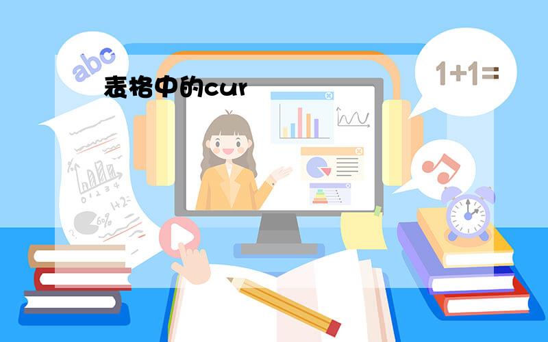 表格中的cur