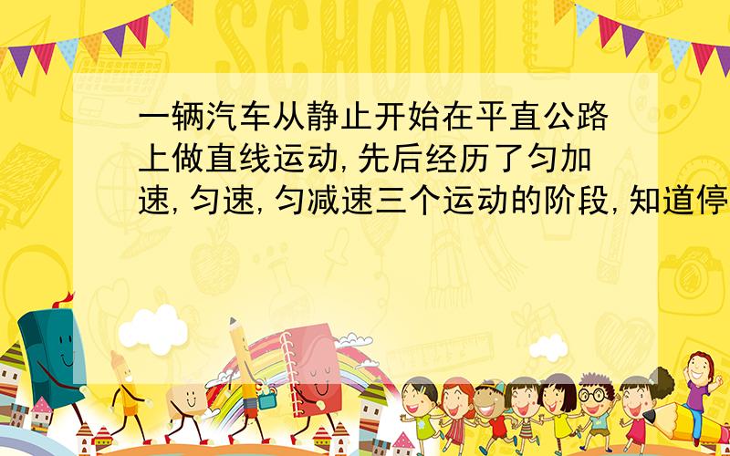 一辆汽车从静止开始在平直公路上做直线运动,先后经历了匀加速,匀速,匀减速三个运动的阶段,知道停止.车上安装的北斗星定位系统自动记录下了汽车运动的不同时刻的速度值：在第2s末,第3s