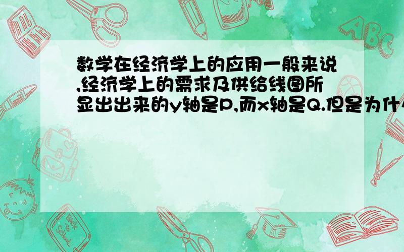 数学在经济学上的应用一般来说,经济学上的需求及供给线图所显出出来的y轴是P,而x轴是Q.但是为什么如果用数学的理论去画这些图的时候,就会把Q变成y轴去画呢?例如会把需求函数写成Q(p)=a-b