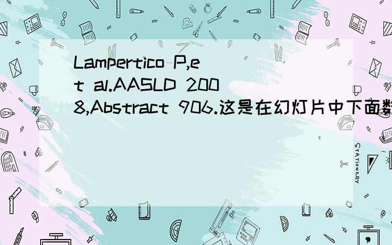 Lampertico P,et al.AASLD 2008,Abstract 906.这是在幻灯片中下面数据的文献出处注解,请问这些英文代表什么东西?哪请大哥们把上面这串字母说明一下,哪些是文献名字,哪些是作者名字都告诉我一下,麻