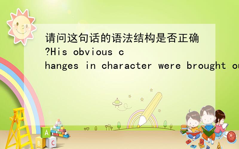 请问这句话的语法结构是否正确?His obvious changes in character were brought out by a number of unfortunate incidents in life.1.为什么一开头用his而不是he?2.本句的谓语动词是changes还是were brought out?为什么?