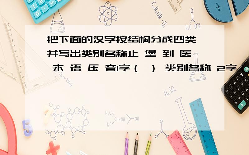 把下面的汉字按结构分成四类,并写出类别名称止 堡 到 医 木 语 压 音1字（ ） 类别名称 2字（ ） 类别名称（）3字（） 类别名称（） 4（） 类别名称（）(1) 字：类别名称 2 字：类别名称 是