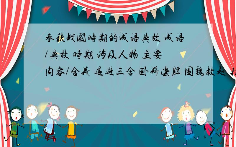 春秋战国时期的成语典故 成语/典故 时期 涉及人物 主要内容/含义 退避三舍 卧薪尝胆 围魏救赵 指鹿为马